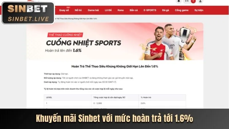 Thưởng nạp tiền và hoàn trả hàng tuần M98 Code